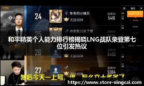 和平精英个人能力排行榜揭晓LNG战队荣登第七位引发热议